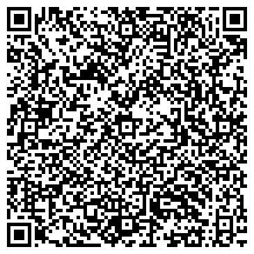 QR-код с контактной информацией организации Частное предприятие Агентство праздников «Колыбель идей»