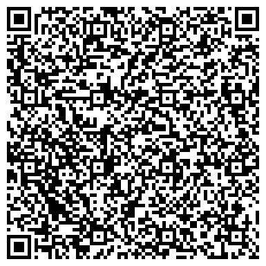 QR-код с контактной информацией организации Империя Праздника (Imperia Prazdnika), ЧП