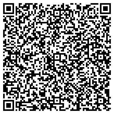 QR-код с контактной информацией организации Интернет-магазин «PROTOTYPE-cast»