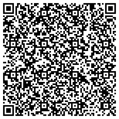 QR-код с контактной информацией организации «Риэлти-Украина» «Бизнес-Украина» «Авто-Украина»