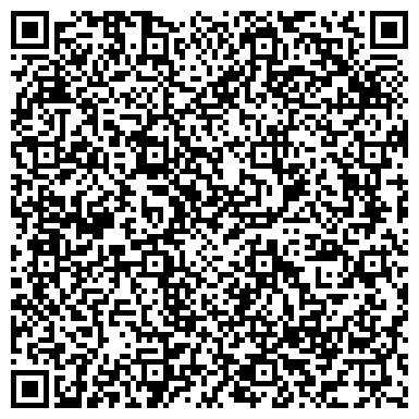 QR-код с контактной информацией организации ИП Школа красоты и здоровья Светланы Белой