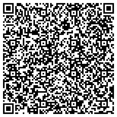 QR-код с контактной информацией организации Авторская школа Визажа Мандрыки Катерины
