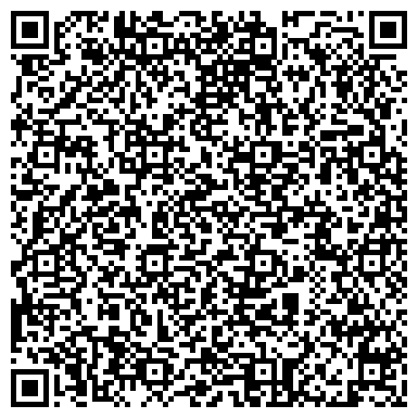 QR-код с контактной информацией организации Агентство нерухомості "АВЕНЮ"