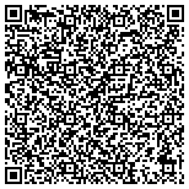 QR-код с контактной информацией организации Корпорация Корпорация недвижимости "Арттрейд Украина"