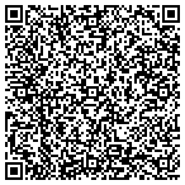 QR-код с контактной информацией организации ООО "Аnel capital group"