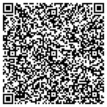 QR-код с контактной информацией организации Фотограф Попова Людмила