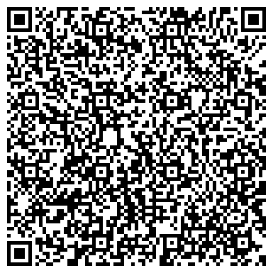 QR-код с контактной информацией организации Субъект предпринимательской деятельности Интернет-магазин PARTYSHOP