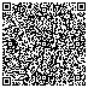 QR-код с контактной информацией организации арт-група "КЛОУНИ"