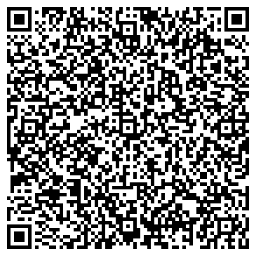 QR-код с контактной информацией организации Объединение шоу-группа "ЮНОНА"