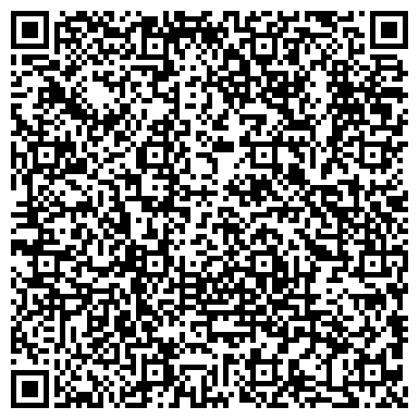 QR-код с контактной информацией организации Магазин «ПЛАНЕТА ПРИКОЛОВ» Запорожье