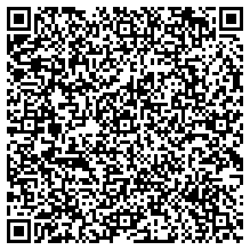QR-код с контактной информацией организации КЛОУН-МИМ-ТЕАТР "КАЛАМБУРЧИК"