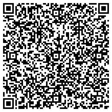 QR-код с контактной информацией организации Репетиторский цент "Алгоритм"