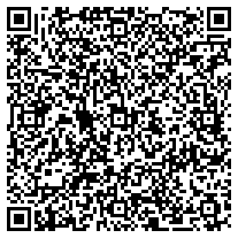 QR-код с контактной информацией организации Частное предприятие ЧП «Скай Солюшенс»