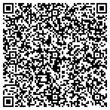 QR-код с контактной информацией организации Агенство копирайтинга «Мастерская текстов»