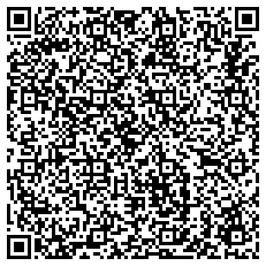 QR-код с контактной информацией организации Интернет- магазин «GLOBTRADE»