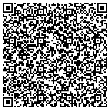 QR-код с контактной информацией организации ТИПОГРАФИЯ ПЕРМСКОГО ОБЛАСТНОГО КОМИТЕТА ГОССТАТИСТИКИ