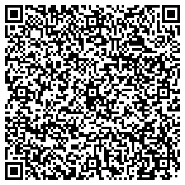 QR-код с контактной информацией организации Art-Mak, СПД
