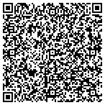 QR-код с контактной информацией организации Общество с ограниченной ответственностью ООО «Пром-Апгрейд»