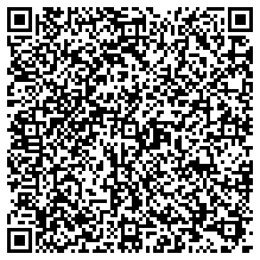 QR-код с контактной информацией организации Частное предприятие Мелочи жизни