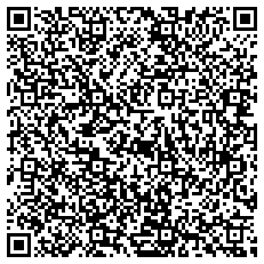 QR-код с контактной информацией организации Интеренет-магазин Товары для дома и здоровья