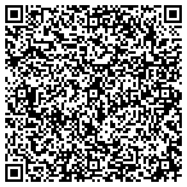 QR-код с контактной информацией организации ГУКПП "Гродноводоканал"