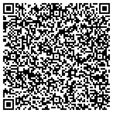 QR-код с контактной информацией организации ООО «Автонавигатор»