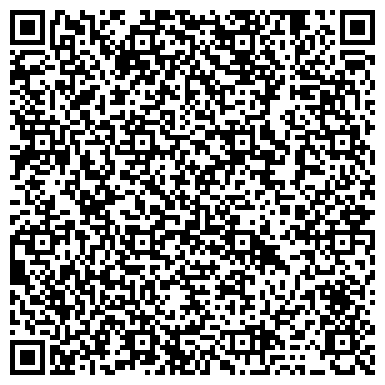 QR-код с контактной информацией организации «Бизнес-Украина» «Риэлти-Украина» «Авто-Украина»