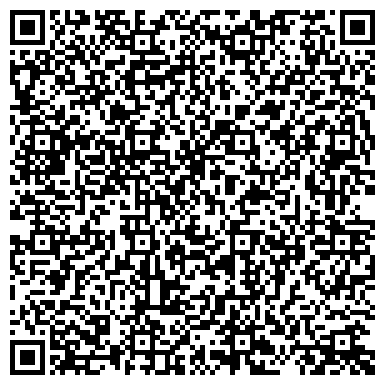 QR-код с контактной информацией организации ООО "Украинская торгово - производственная Группа"