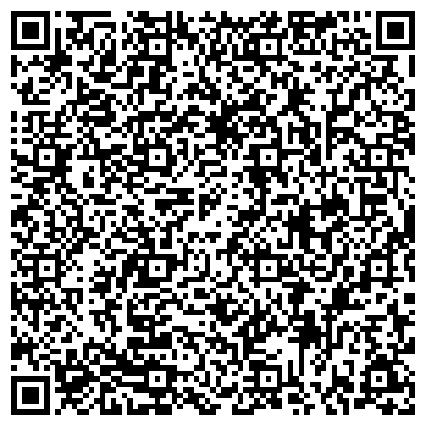 QR-код с контактной информацией организации Частное предприятие Унитарное предприятие "Гамматест"
