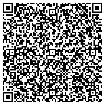 QR-код с контактной информацией организации Общество с ограниченной ответственностью ООО «НПО Грантэкс»