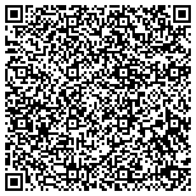 QR-код с контактной информацией организации Субъект предпринимательской деятельности Компания "Гальваник-Декор"