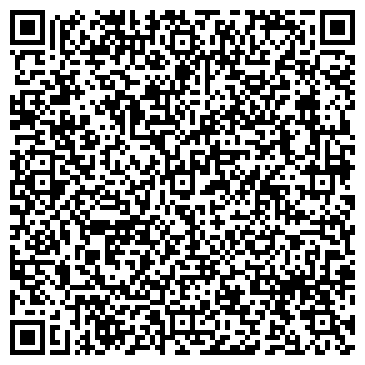 QR-код с контактной информацией организации ЗАО «НОВАЯ ЕВРОПА»