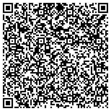 QR-код с контактной информацией организации СТО "Цитадель Сервис Днепр"