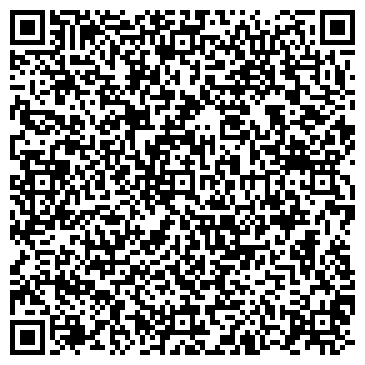 QR-код с контактной информацией организации Субъект предпринимательской деятельности БТВ Авто