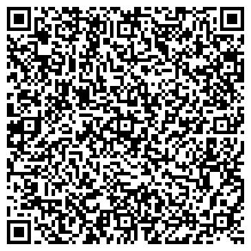 QR-код с контактной информацией организации ЧП "Электрокар-Украина"