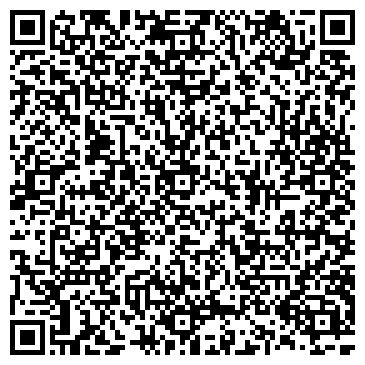 QR-код с контактной информацией организации Промышленная группа “Метран”