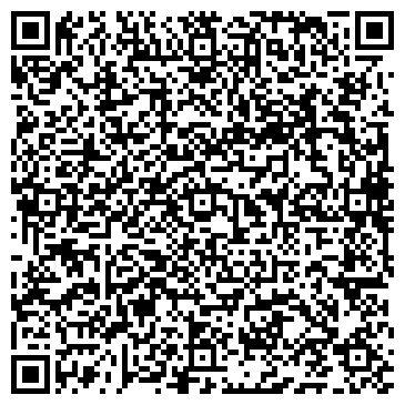 QR-код с контактной информацией организации ИП #ОкнаДвериПотолки+