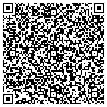 QR-код с контактной информацией организации ИП Юристы Бересневы