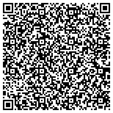 QR-код с контактной информацией организации ООО Никополь Туристический