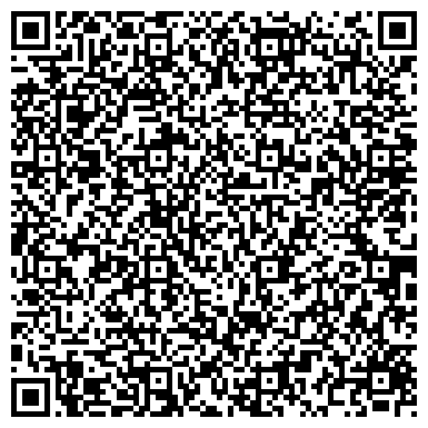 QR-код с контактной информацией организации ООО Никополь Туристический