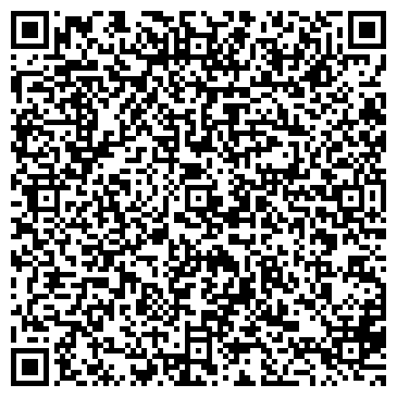 QR-код с контактной информацией организации ООО Антикафе "Коперник"