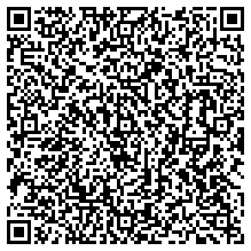 QR-код с контактной информацией организации Магазин "СИА-Днепр"