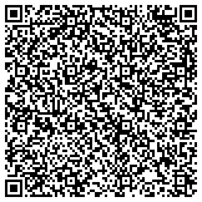 QR-код с контактной информацией организации НКО (НО) Общественная организация "Верное решение"
