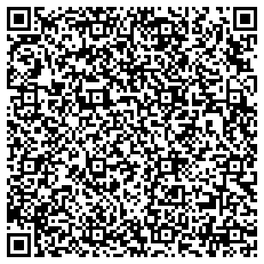 QR-код с контактной информацией организации Общество с ограниченной ответственностью ООО «Мега Терм»