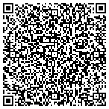 QR-код с контактной информацией организации ООО «Кубимпорт»