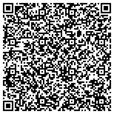 QR-код с контактной информацией организации Частное предприятие Фитоаптека "Родник здоровья"