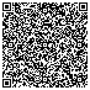 QR-код с контактной информацией организации Субъект предпринимательской деятельности Сантех Бренд