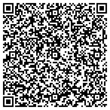 QR-код с контактной информацией организации Общество с ограниченной ответственностью Евромета