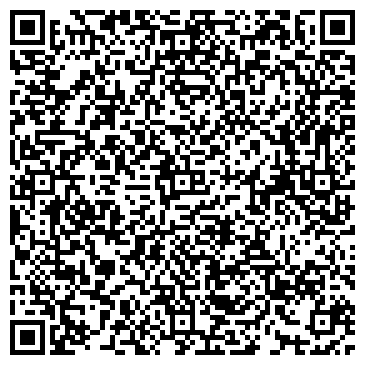 QR-код с контактной информацией организации Маламанчук П.П., СПД