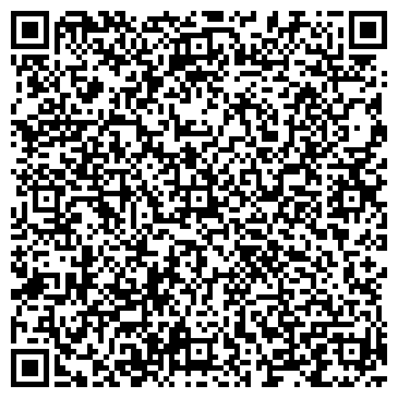QR-код с контактной информацией организации Частное предприятие РитуалПром